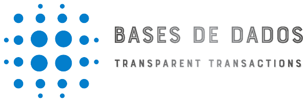 Bases de Dados